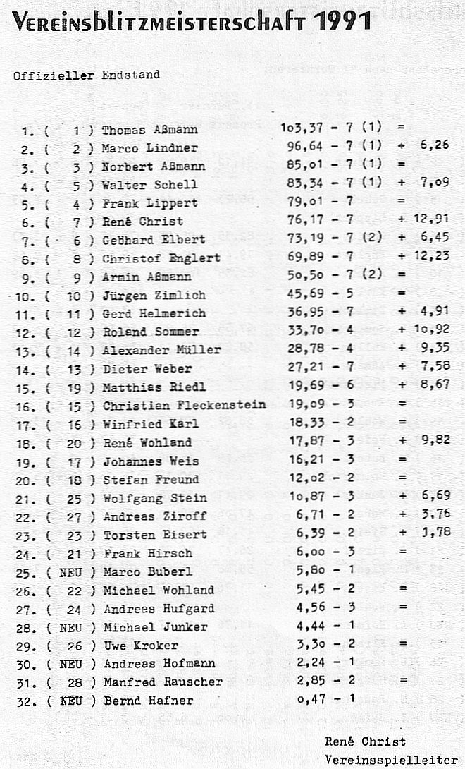 Tabelle